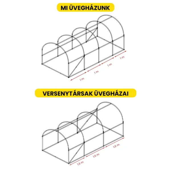 2.5x4x2-foliasator-6 Fóliasátor 2.5×4×2 m