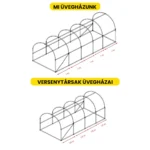 2.5x5x2-foliasator-6 Fóliasátor 2.5×5×2 m