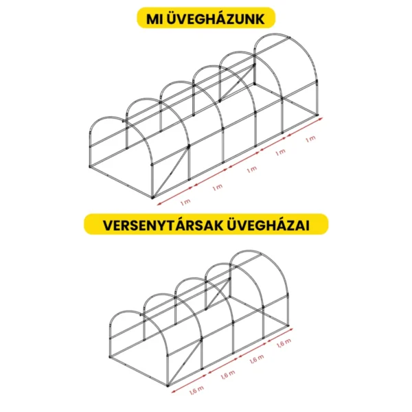 2.5x5x2-foliasator-6 Fóliasátor 2.5×5×2 m
