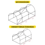 2x3.5x2-foliasatork-6 Fóliasátor 2×3.5×2 m