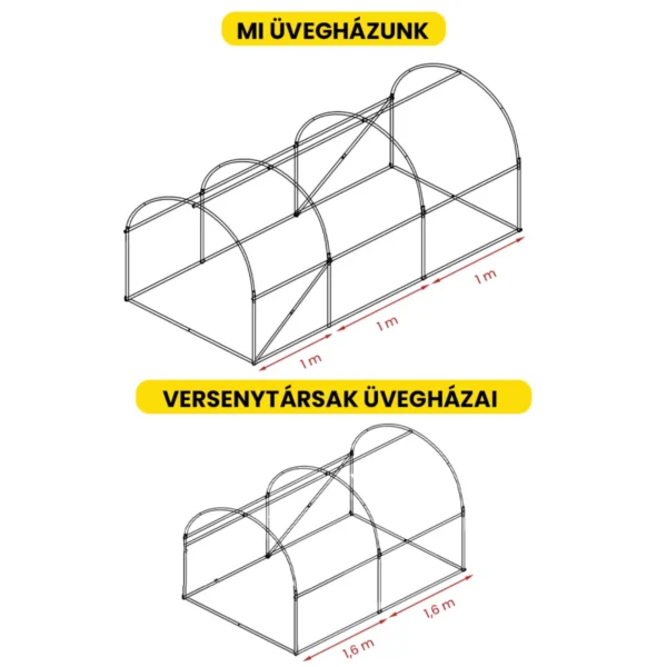 2x3x2-foliasator-6 Fóliasátor 2×3×2 m