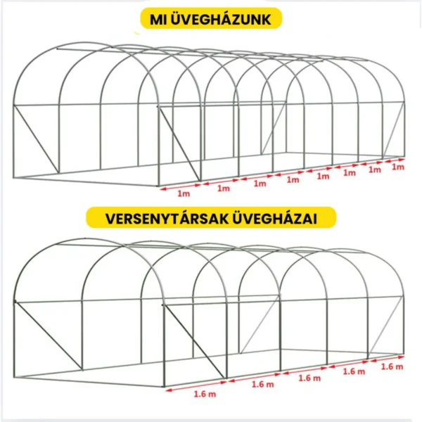 3x8x2-foliasator-6 Fóliasátor 3×8×2 m