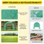 foliasator-3 Fóliasátor – stabil váz, dupla ajtó, UV védelem