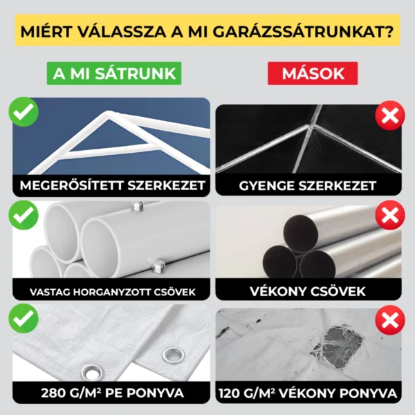 garazs-sator-premium-38mm-es-vaz-280gm2-ponyva-2 Garázs sátor – prémium 38 mm-es váz + 280 gm² ponyva